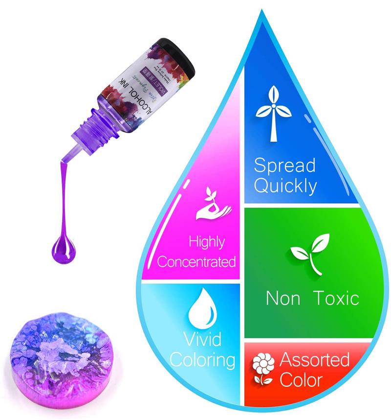 24 Kleur/Set 10Ml Hars Pigment - Resin Dye Opaque recensie en prijs