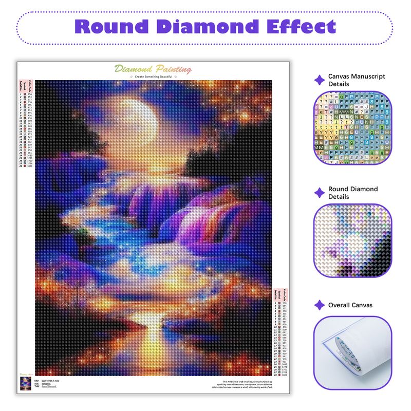 Frameloos, doe-het-zelf diaman - Resin Art Wall recensie en prijs