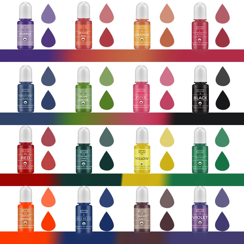 DIY Epoxyhars Pigment Kit Kaar - Resin Art Letters recensie en prijs
